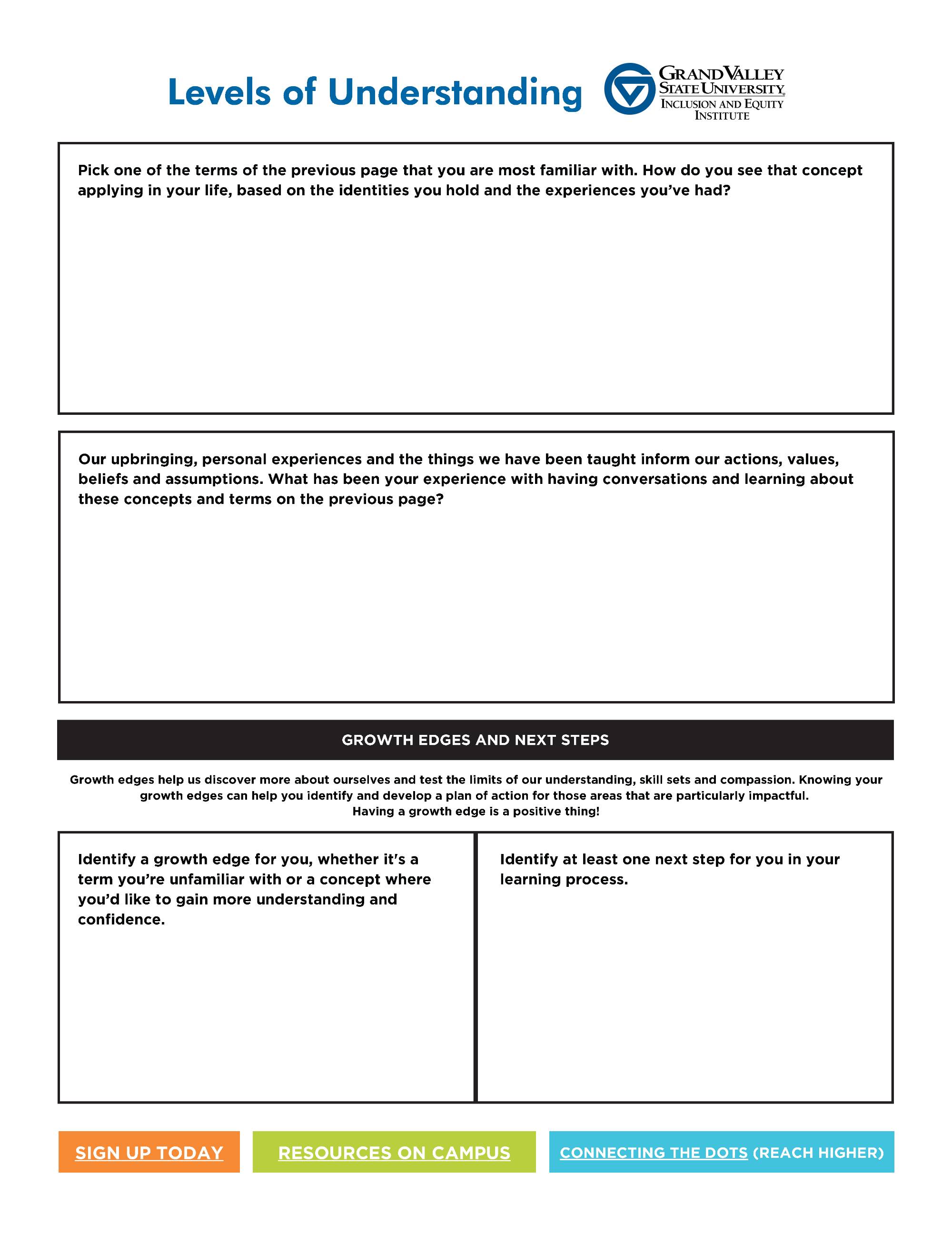 Levels of Understanding PDF Page 2